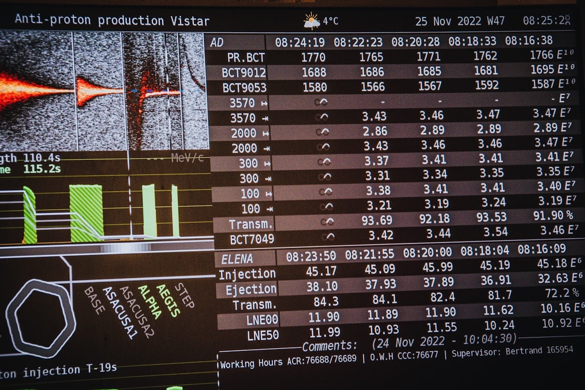Détection de bugs par