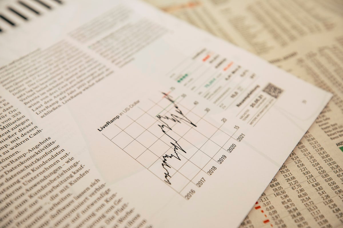Graphique emploi IA marché
