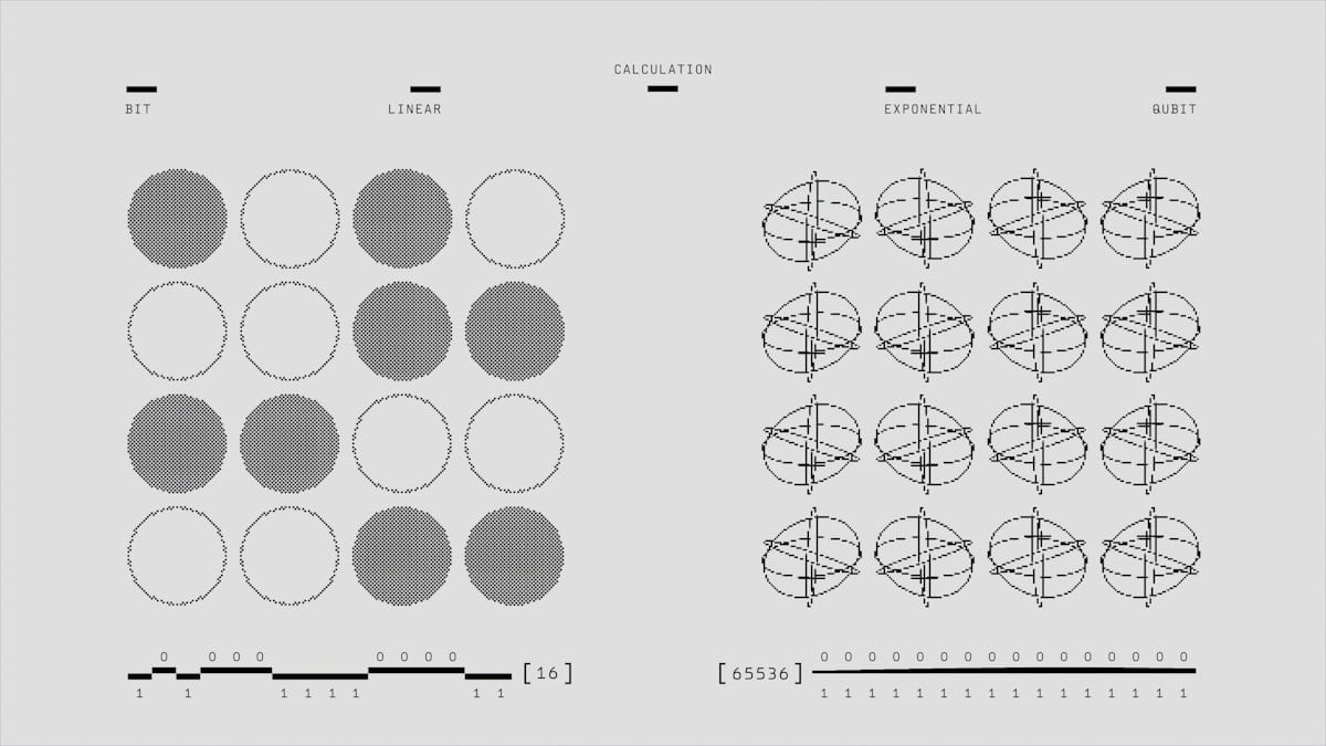 Robot mathématicien IA DeepMind